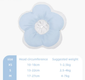 Soft Cat Recovery Collar, Flower-Shaped Adjustable Elizabethan Cone for After Surgery and Wound Healing