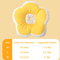 Soft Cat Recovery Collar, Flower-Shaped Adjustable Elizabethan Cone for After Surgery and Wound Healing